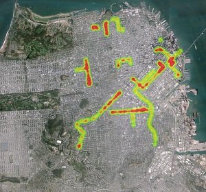 Heatmaps